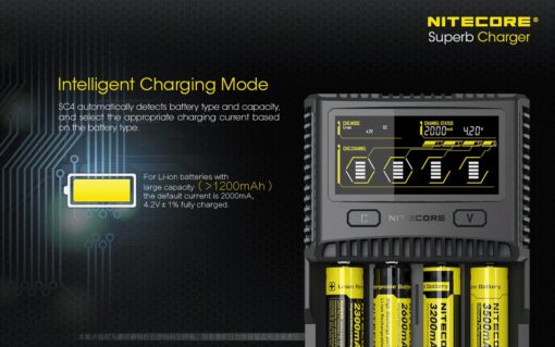With intelligent charging features, using the SC4 is as easy as inserting your batteries into the charger - the SC4 does the rest. Both the charging current and voltage can also be adjusted for specialized batteries. A brightly lit LCD screen displays charging status and battery health while built-in overcharging, overheating and short circuit protections keep you and your batteries safe. In the event of a problem, the screen will read "EE EE" to alert users and cease charging.