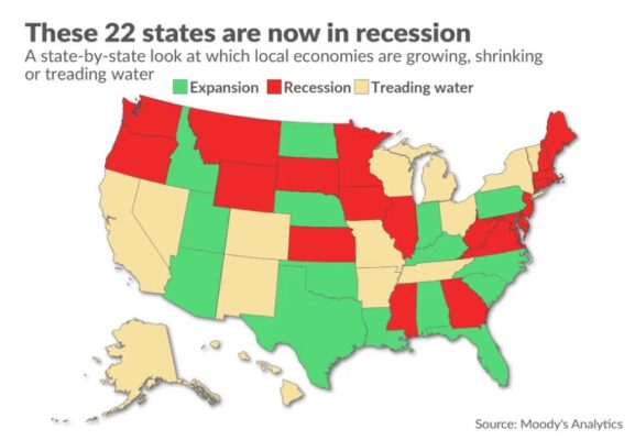 The Trump Recession is here: economic data shows 22 U.S. states are already in recession. Slowing jobs, falling consumer confidence, and policy shocks signal a nationwide downturn.